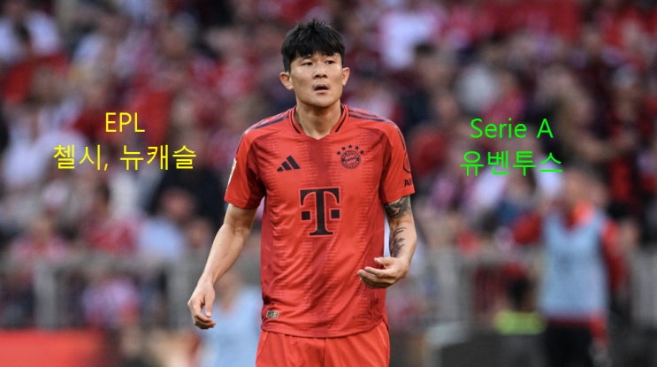 유럽축구 <b>이적</b>시장 소식(<b>김민재</b>의 상황을 주시하는 <b>첼시</b>... 