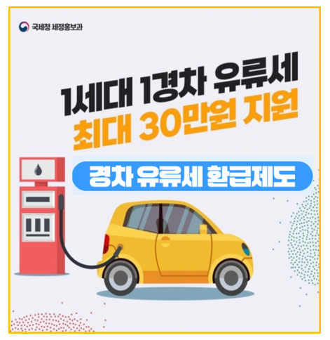  몰라서 못 받는 경차 혜택 유류세 환급 신청 방법부터 카드 선택 팁까지