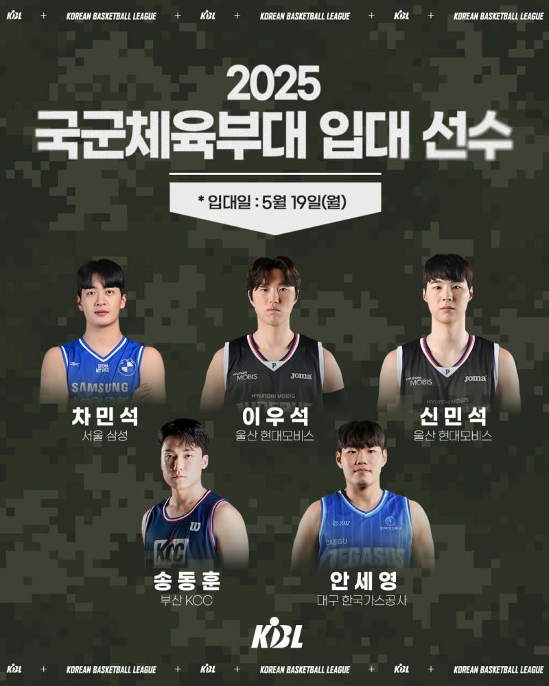 전역예정자는 10명, 입대예정자는 5명‥이우석 등 상무 합격