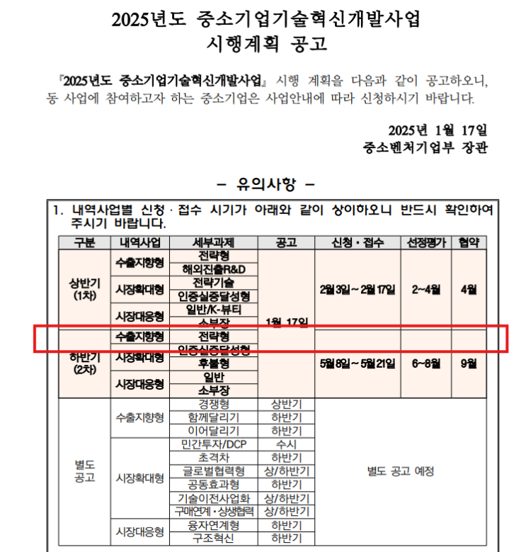  수출길 활짝! 20억 지원받고 글로벌 강소기업으로 도약하세요!