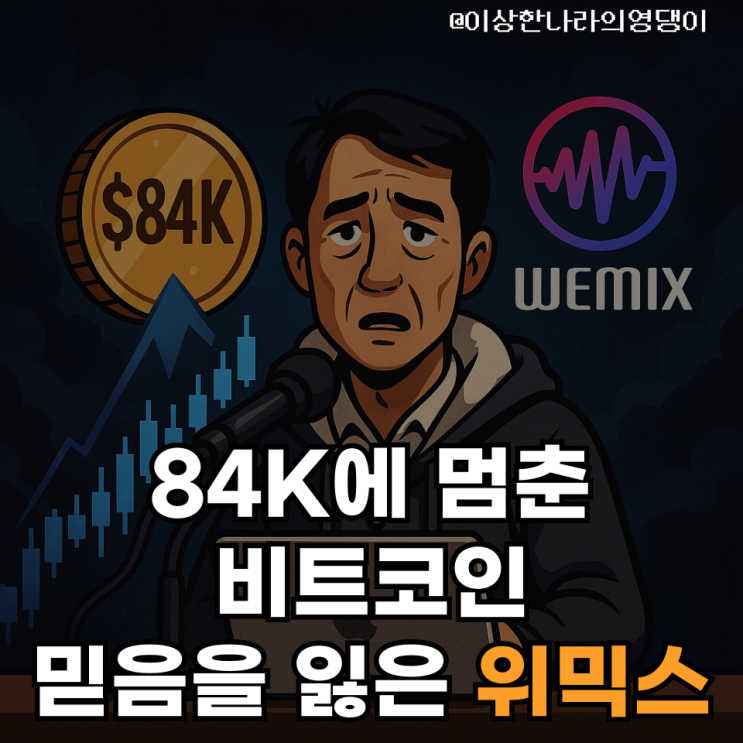  비트코인, 84K에서 멈춘 숨 고르기… 위믹스는 또 유예? 시장의 신뢰는 어디로