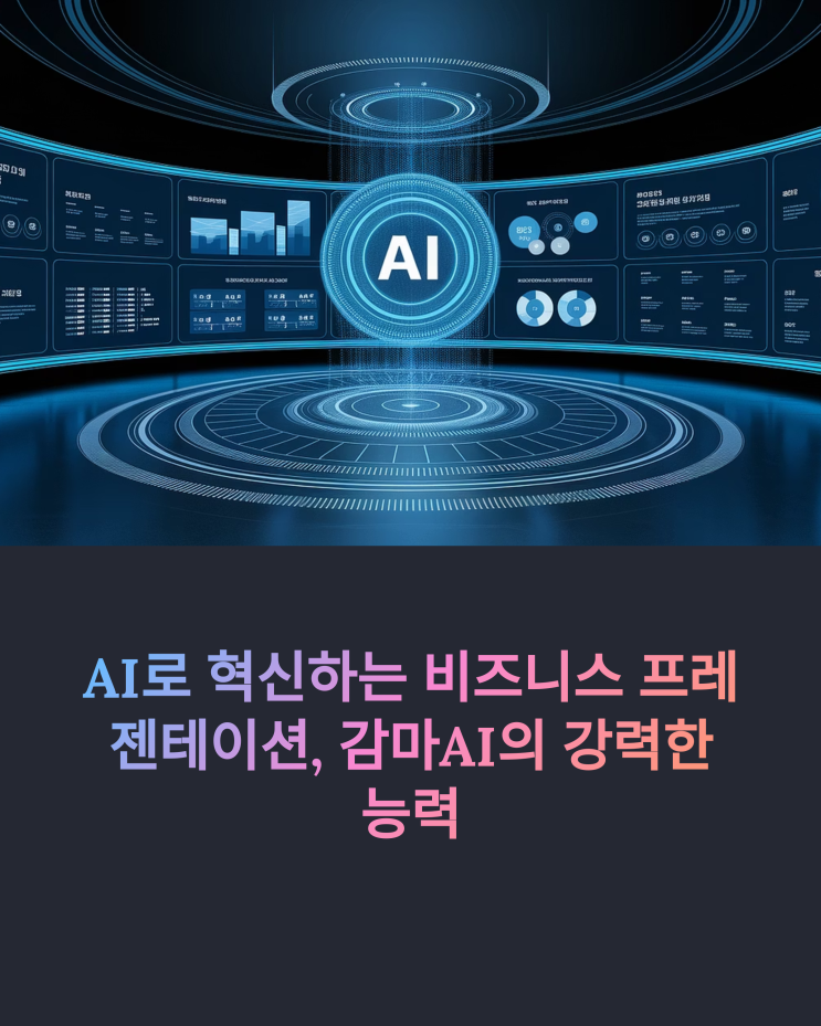  AI 파워포인트 자동화, 감마 AI 성공적인 기업 활용 전략