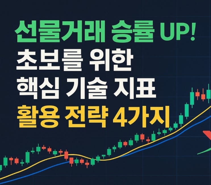  코인 선물거래 핵심 기술 지표 전략 활용팁 (이동평균선,RSI,MACD,볼린저밴드)