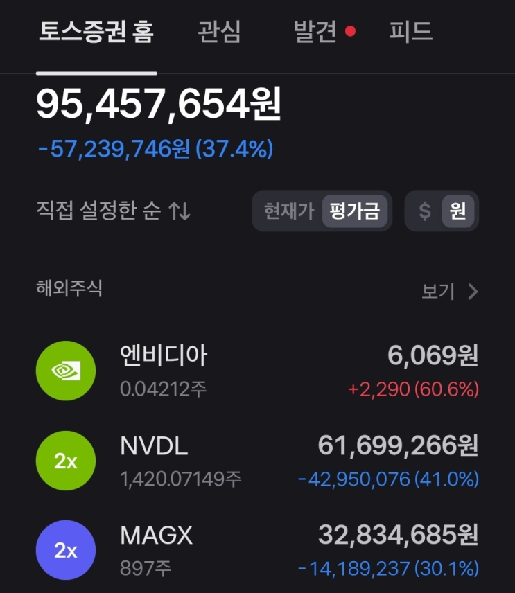  2025.4.20 오랜만에 인증해요(9545만원)