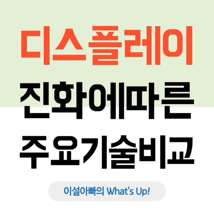  디스플레이의 진화, 주요 디스플레이 비교: LCD, Mini LED, OLED, QLED, QD-OLED, Micro OLED