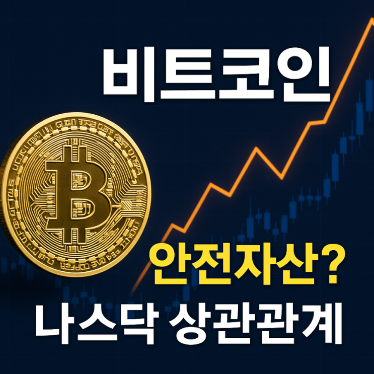  비트코인, 나스닥, 금의 상관관계로 알아보는 비트코인 가격 예측