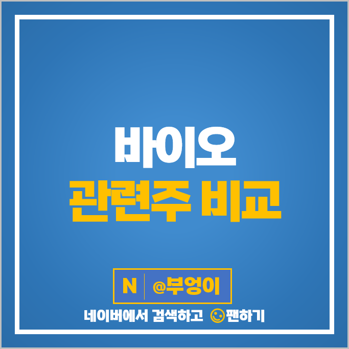 바이오 관련주 신일제약 엔지켐생명과학 삼일제약 주식 한미약품 제일약품 대화제약 주가 바이오 관련주 신일제약 엔지켐생명과학 삼일제약 주식 한미약품 제일약품 대화제약 주가