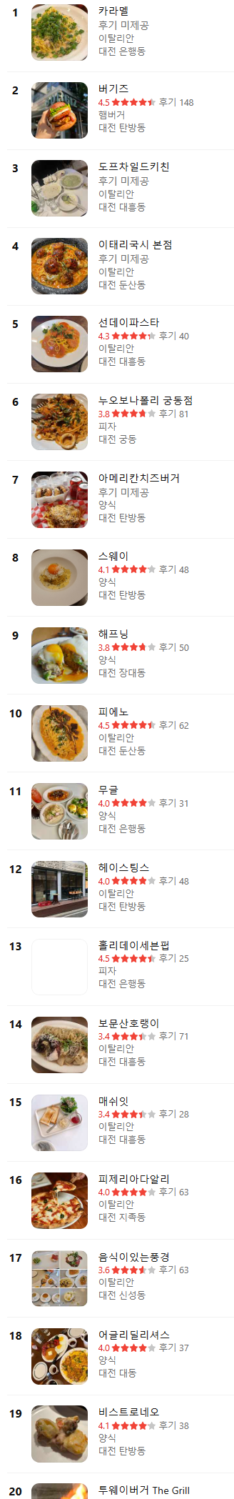  카카오맵 추천 대전양식맛집 베스트 20