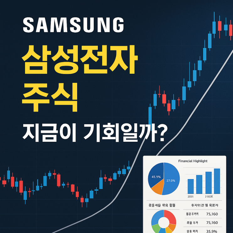   삼성전자 주식, 지금이 기회일까? – 2025년 투자분석 리포트(2025.04.18.)