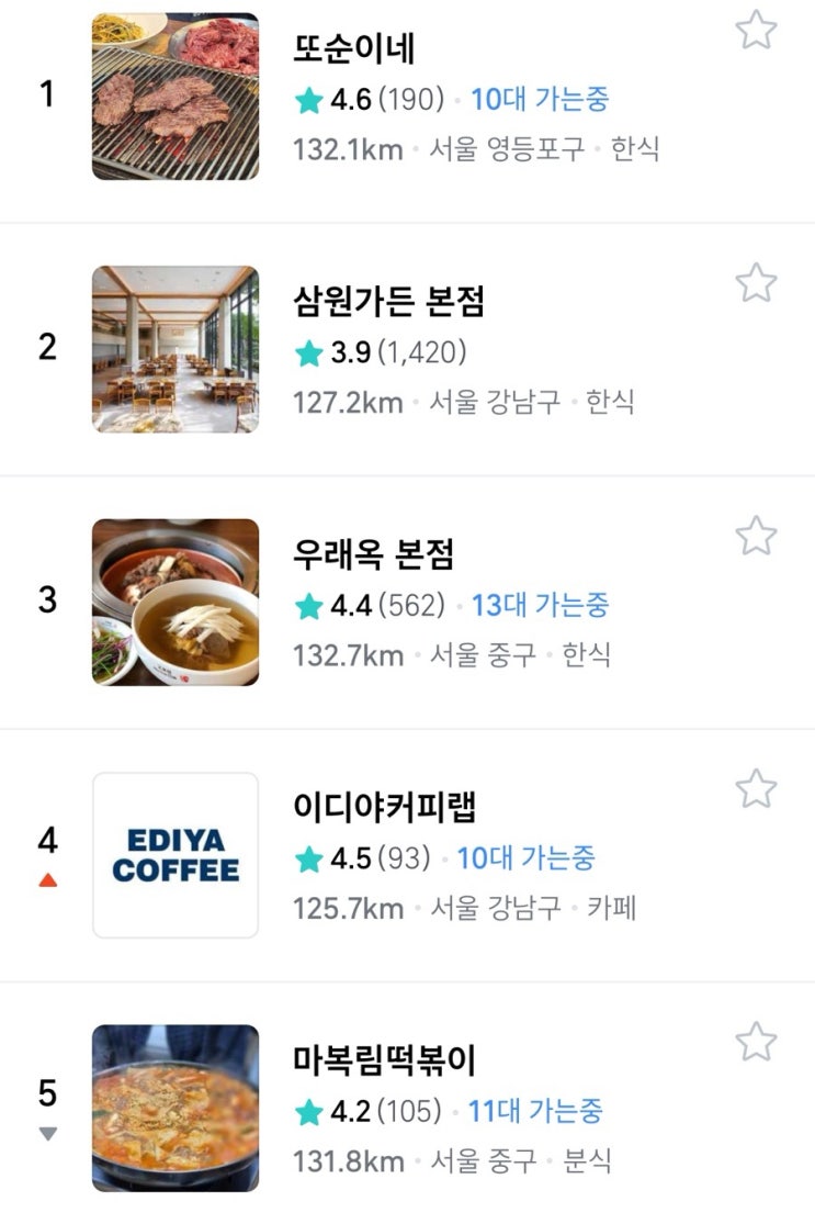  서울 주차편한 찐맛집? 티맵 랭킹 서울맛집 50