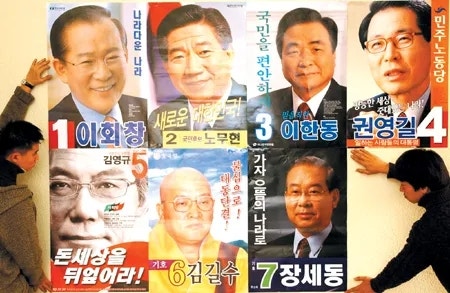 2002.12.19. 제16대 대통령 선거(1) 개요 및 배경,경선(역사)