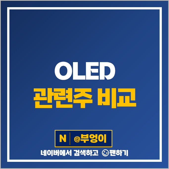 OLED 관련주 천보 동진쎄미켐 덕산네오룩스 베셀 주가 상아프론테크 엘지전자 주식 OLED 관련주 천보 동진쎄미켐 덕산네오룩스 베셀 주가 상아프론테크 엘지전자 주식