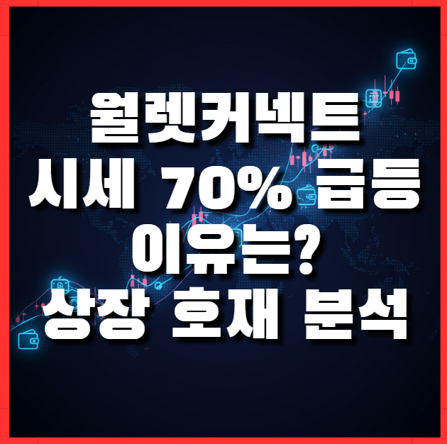  월렛커넥트 코인 시세 70% 급등 이유는? 상장 호재 분석
