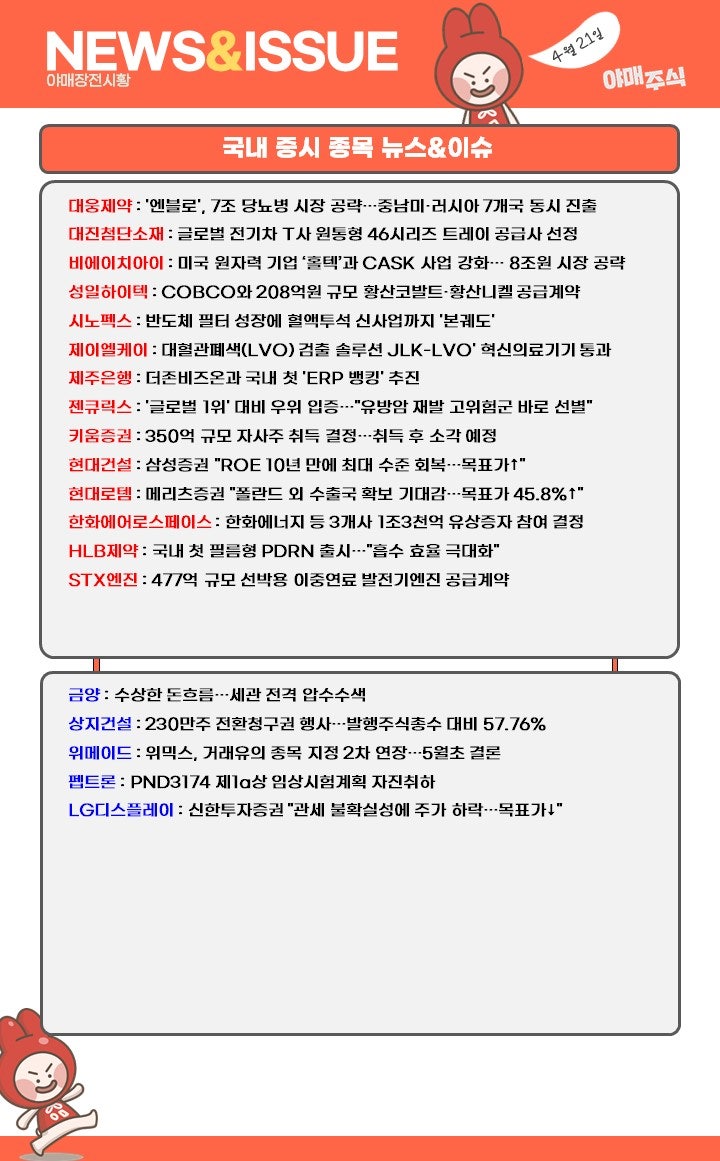 🍯 주식시황 ] 음흉하게 투자금 늘리고 있는 투자자들 : 네이버 블로그