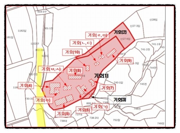 하모니캠핑장 사진 3