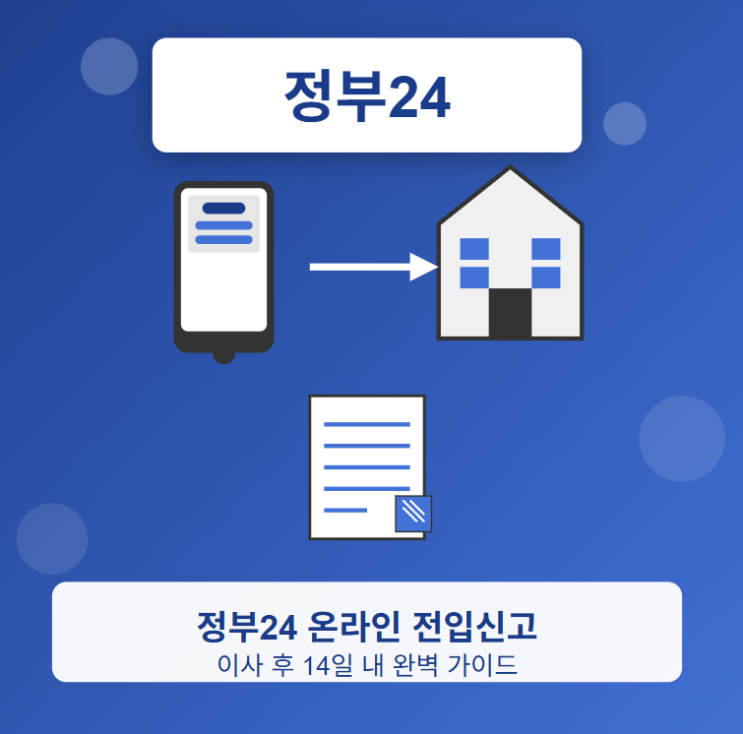  정부24 온라인 전입신고 하기 : 인터넷 및 스마트폰으로 끝내는 주소이전 가이드 (방법 및 시간)