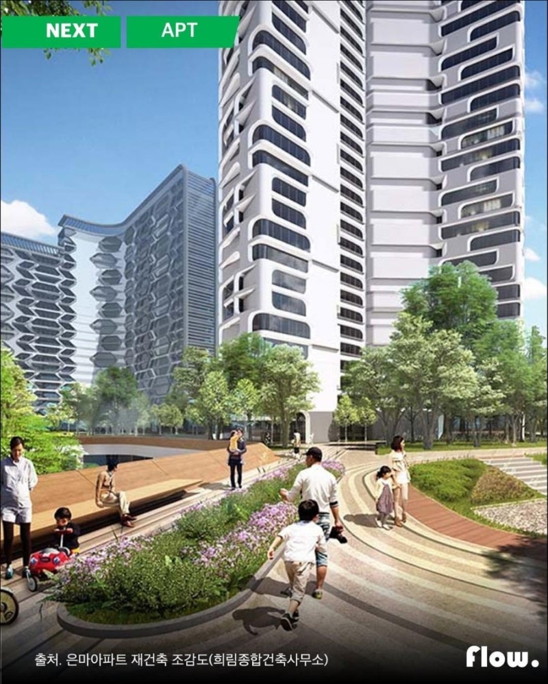대치동 은마아파트 재건축 조감도 : 네이버 블로그