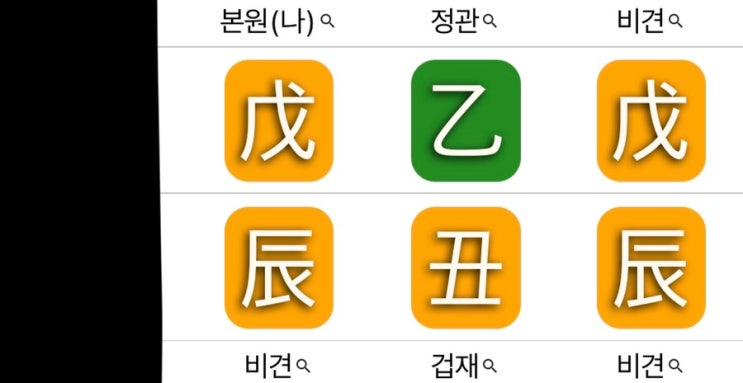 핸썸가이즈 <b>예능</b> 대 <b>활약</b>중! 연예인 팔자..? 배우 <b>이이경</b> 사주풀이