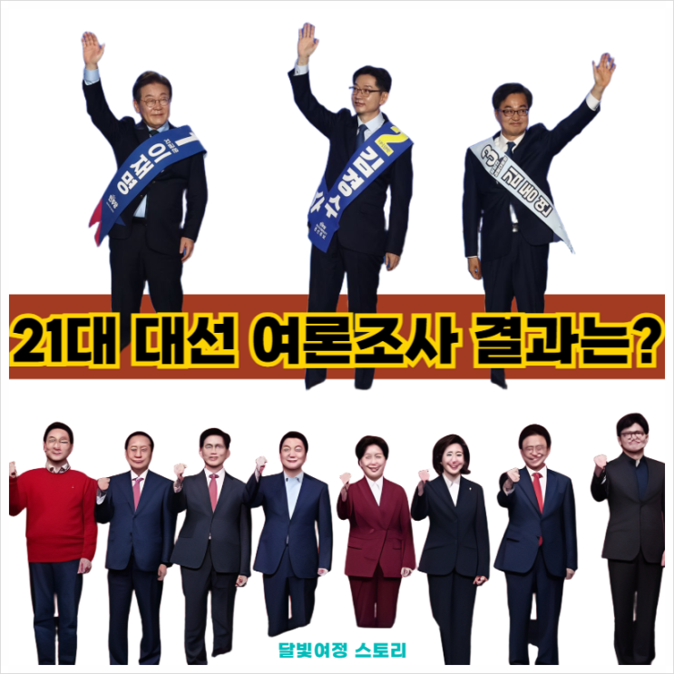 리얼미터: <b>이재명</b> 압도적 독주, 보수는 <b>김문수</b> 한동훈... 