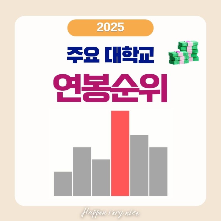  2025년 대학교 졸업생 평균 연봉, 내 연봉은 평균?