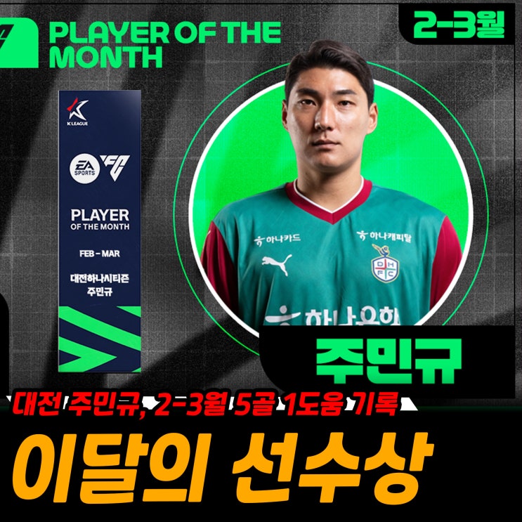 대전 주민규, 2025년 <b>K리그</b> 첫 'EA SPORTS <b>이달의 선수상</b>' 영예
