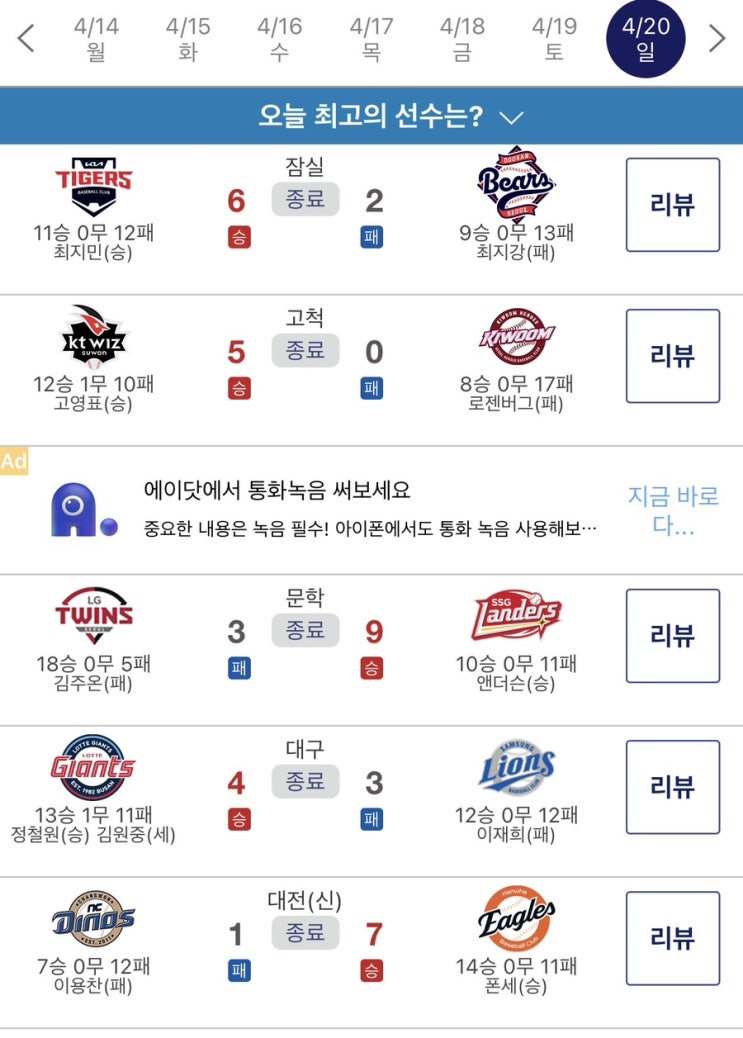 ️ 4월20일(일) 프로야구 경기 결과 (Feat. 한화 7연승... 