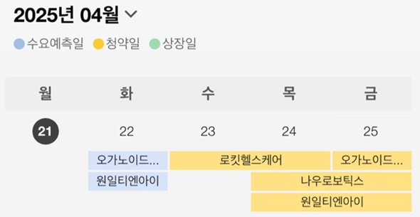  [공모주] 이번 주 공모주 일정(4.21-25)