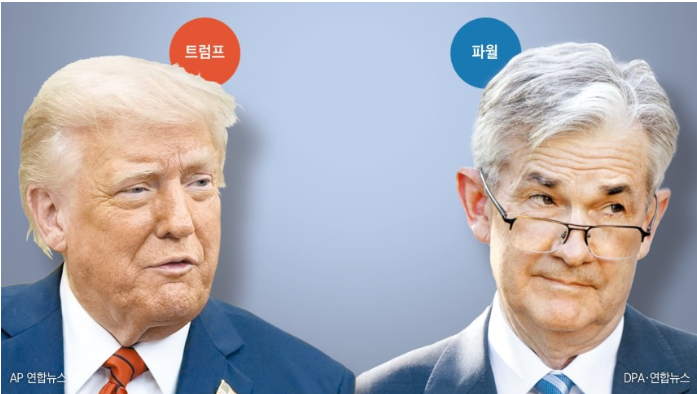  트럼프와 파월, 격화되는 갈등 ( 연준 독립성 논란과 월가의 불안)