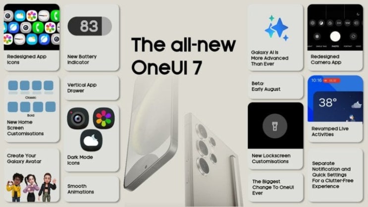 삼성 갤럭시 S23 시리즈 / S24 FE / 탭 S10 One UI 7 정식 버전 업데이트 출시 되었습니다 삼성 갤럭시 S23 시리즈 / S24 FE / 탭 S10 One UI 7 정식 버전 업데이트 출시 되었습니다