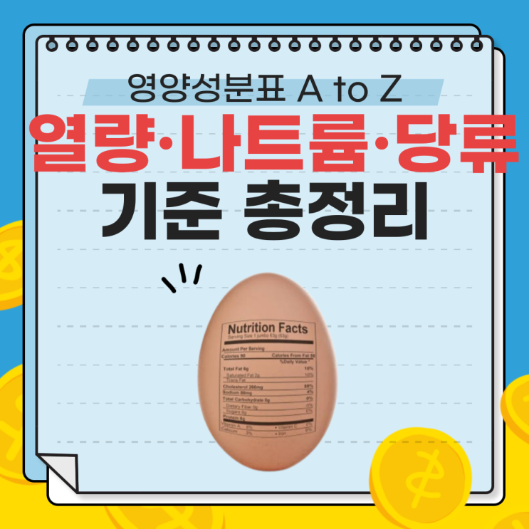  영양성분표 A to Z: 열량, 나트륨, 당류 기준 총정리️