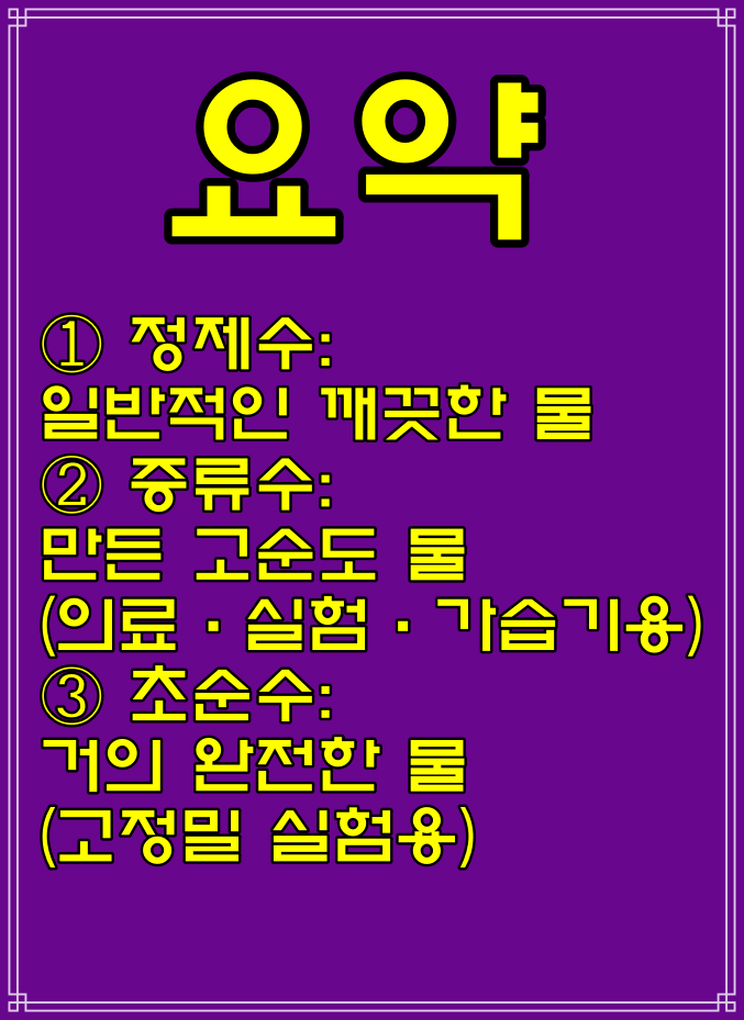  정제수·증류수 차이 초순수 뜻
