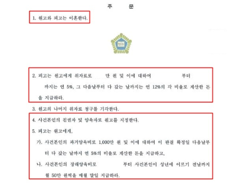인천가사전문변호사 해결전략은