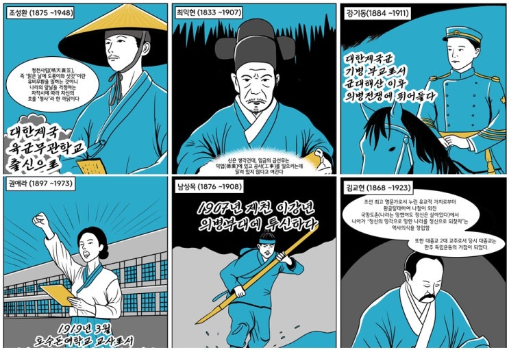 경기도, ‘올해의 독립운동가 80인’ 중 21명 공개