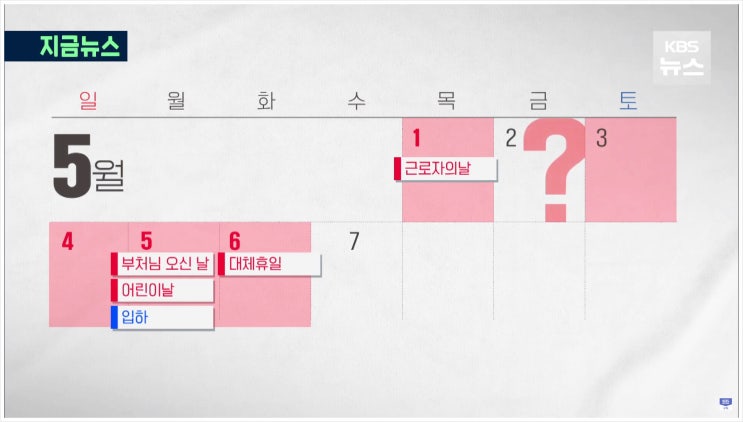  5월 2일 진짜 쉬나 임시공휴일 되면 6일 황금연휴 가능성 터진다?