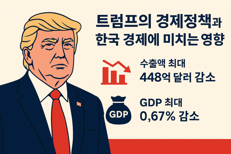  <HotTopic> 트럼프의 경제정책 2024–2025, 미국과 한국 경제에 어떤 영향을 줄까?