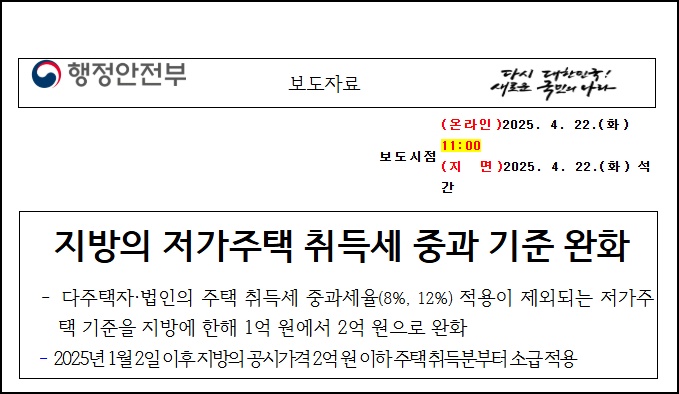  지방 저가 주택 취득세 중과 완화 1억 →2억