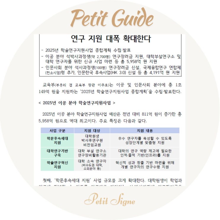  2025년 인문사회 분야 학술연구 지원 사업 신규과제 공고입니다. 참고하세요.