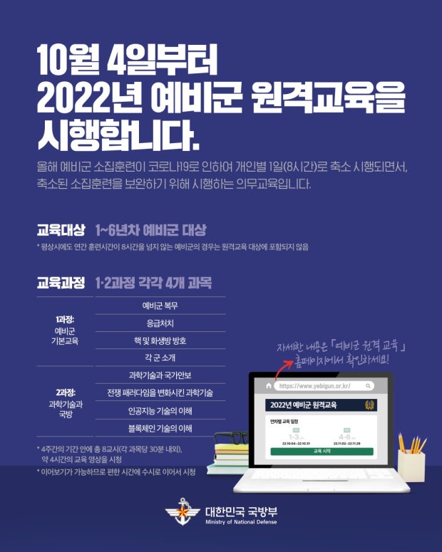   2025년 예비군 원격교육 도입! 6년차 예비군, 작계훈련 줄일 수 있는 기회