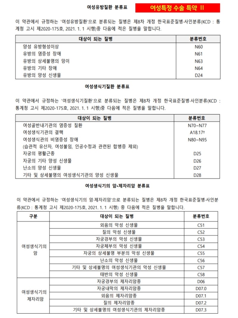 한ㅇ생명 『레이디 H건강보험 여성 특화 수술 약관』