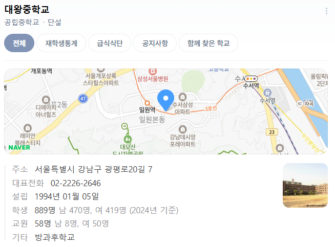  원주삼육중학교 vs 서울대왕중학교 특목고, 자사고, 외고 진학률 비교자료