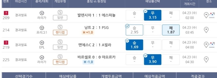 프로토 4/22일 해축 4경기는 한폴낙 프로토 4/22일 해축 4경기는 한폴낙
