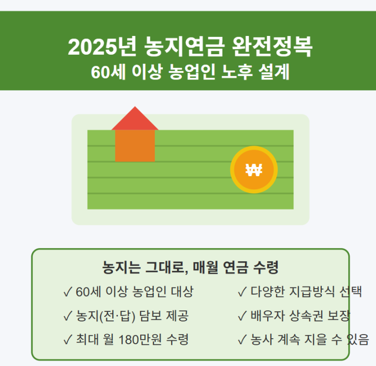 2025년 농지연금으로 농업인 노후자금 마련하기: 조건 및 신청방법, 수령액 계산 등
