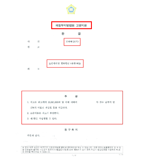 강제추행민사소송 해결전략은 관련 사진