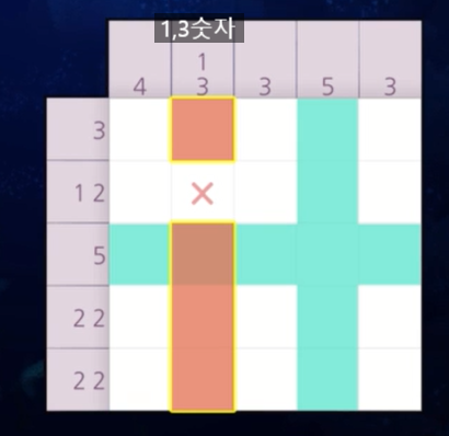  네모로직 풀이법 완전 정리 – 혼자 하기 좋은 두뇌 게임 추천 , 초보자도 쉽게!