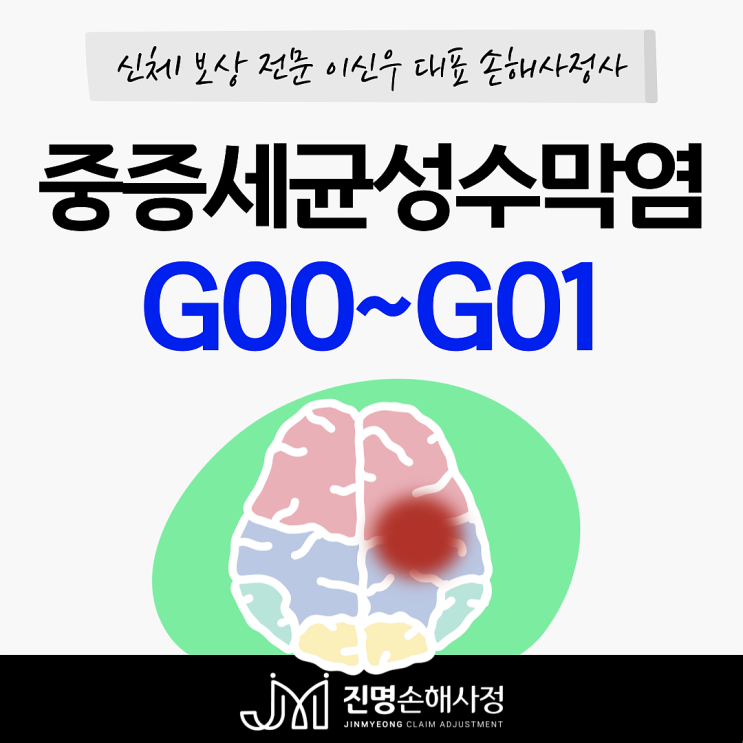 세균성 뇌수막염 진단 시 중증세균성수막염 진단비 보험금 보상기준