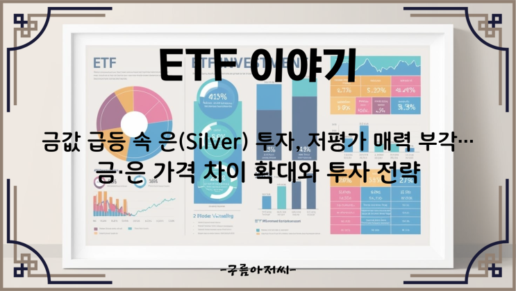  금값 급등 속 은 투자, 저평가 매력 부각…금·은 가격 차이 확대와 투자 전략