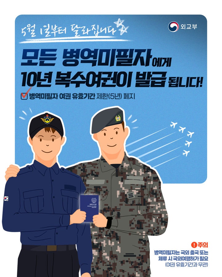  군 미필 미성년자 여권 발급 규정 변경! 5월 부터 시행