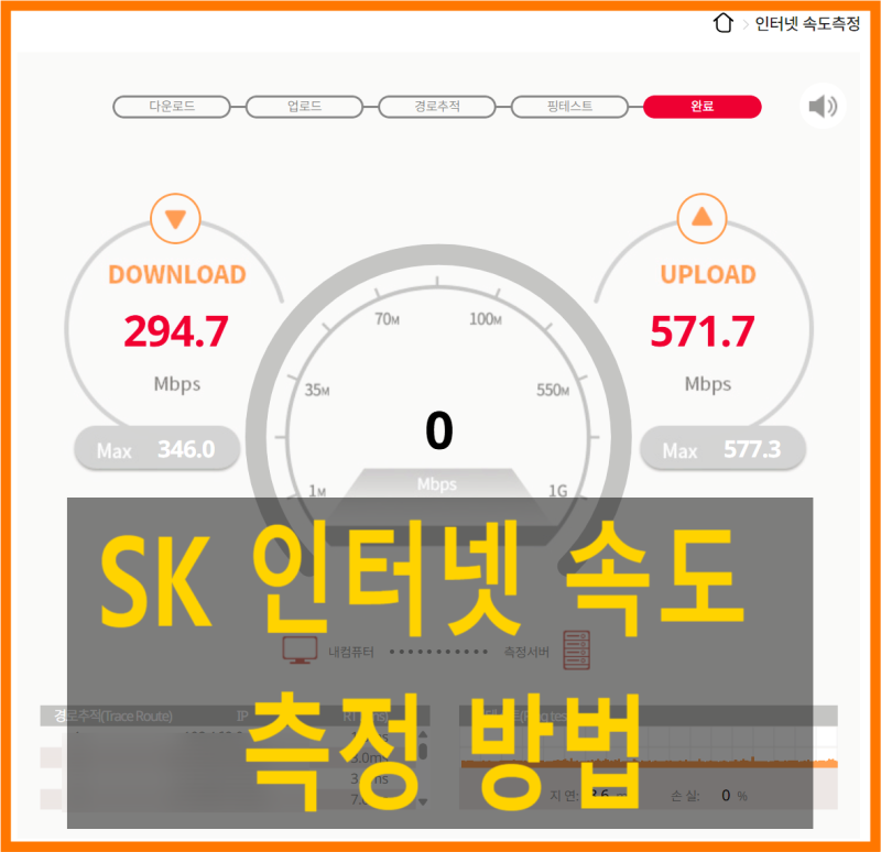 sk 브로드밴드 사이트 skt 인터넷 속도 측정