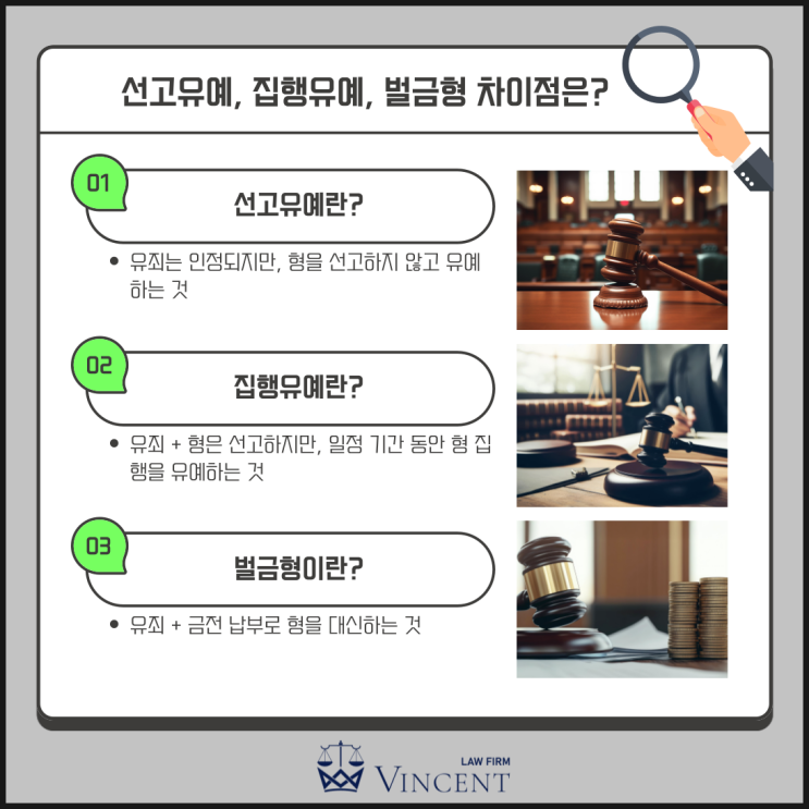 선고<b>유예</b>, <b>집행유예</b>, 벌금형 차이점은?