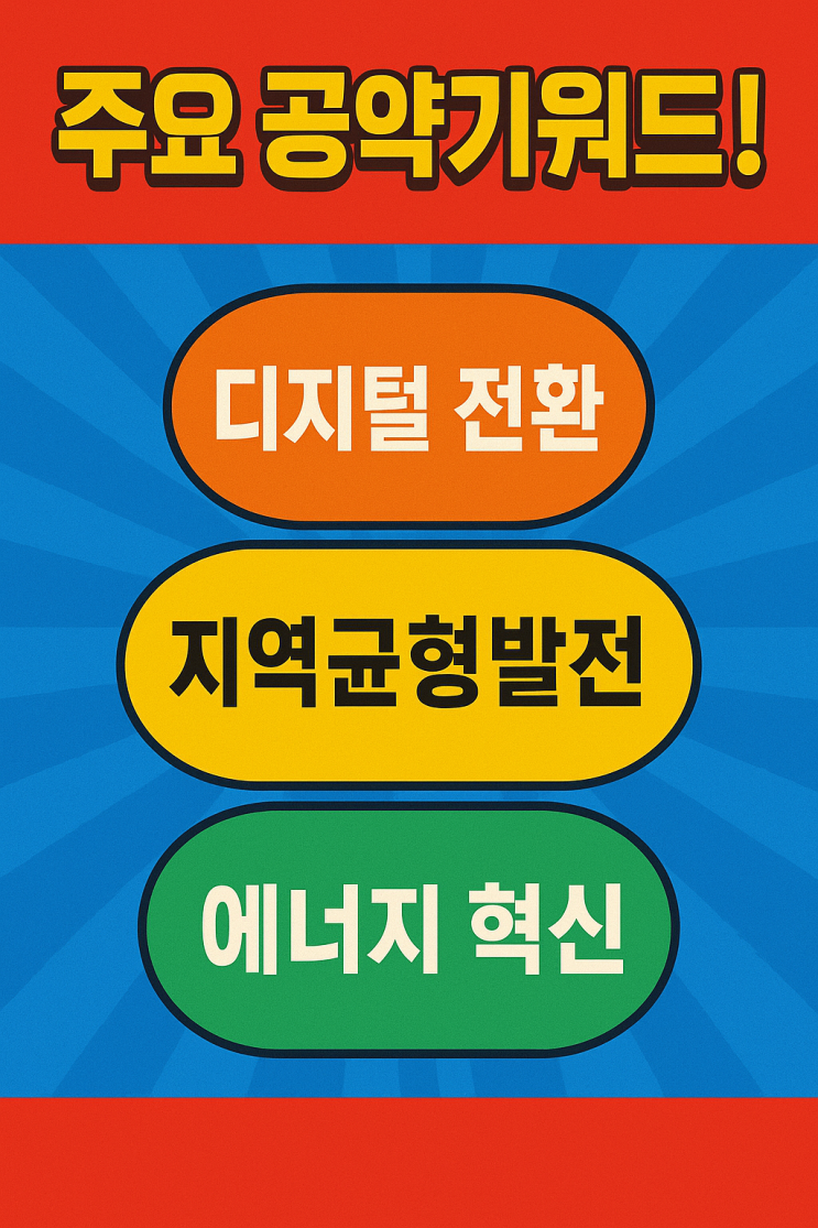  <HotTopic>  2025년 대선, 더불어민주당 공약 키워드 맵 한눈에 보기